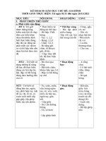 KẾ HOẠCH GIÁO dục CHỦ đề 