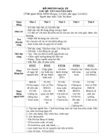 22 NGÀY tết cổ TRUYỀN 