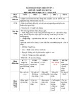 TUẦN 1  NGHỀ xây DỰNG 