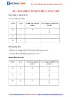 Tải Lời giải bài 1,2,3 Toán Lớp 3 trang 61 chi tiết nhất