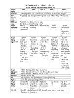 TUẦN 24 bé với PTGT ĐƯỜNG bộ 