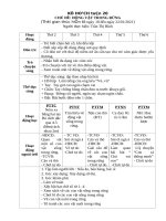 20 ĐỘNG vật TRONG RỪNG  