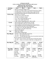 TUẦN 1 lễ hội TRÊN SÔNG KG  