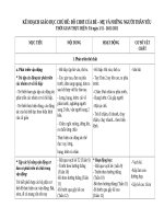TUẦN 11 