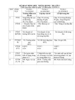 1  TRUONG MN CUA BE  ngoc 