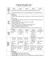 TUẦN 1  GIA DINH CUA BE 