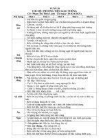TUẦN 28  PHƯƠNG TIỆN GIAO THÔNG 