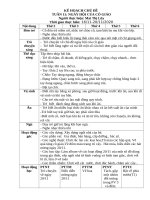 TUẦN 11 NGÀY hội cô GIÁO 