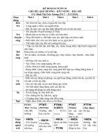 TUẦN 34  TRƯỜNG TIỂU học 