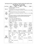 TUẦN 2 lễ hội ĐUA THUYỀN 