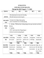 cvat trong rung t 18 