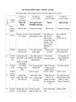 12 NGHỀ xây DỰNG  