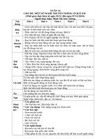 TUAN 14  NGHE TRUYEN THONG 