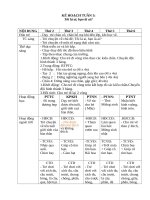 3  tôi la ai  tuan 5, 19 20 