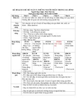 TUẦN 9 NHUNG NGƯỜI THÂN trong gia đình 