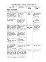 mục tieu nghe nghiep 20 21  document 