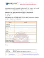 Tải Soạn văn 7 CTST Tập 1 bài Ôn tập cuối học kì 1 trang 121