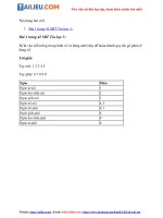 Tải Giải SBT Tin học 3 Bài 4: Tập gõ các phím ở hàng phím số (đầy đủ nhất)