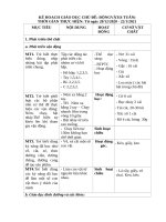 5  MUC TIEU DÔNG vật 