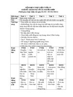 TUẦN 29  KHÁM PHÁ các NGUỒN nước 