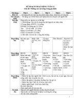 TUẦN 15  NHUNG CON VAT SỐNG TRONG GIA DINH 