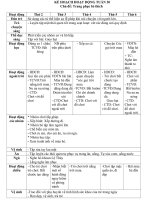 TUẦN 30 TRANG PHỤC bé THÍCH 