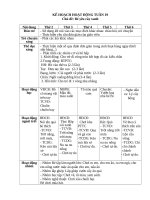 TUẦN 19 bé yêu cây XANH 