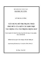 TÓM tắt LUẬN văn xây dựng đồ thị trạng thái phá hủy của kết cấu khi chịu tác động của tải trọng động đất 