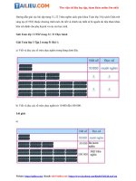 Tải Giải Toán 3 Trăm nghìn trang 51, 52 Chân trời sáng tạo