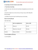 Tải Giải Tự nhiên xã hội VNEN lớp 4 Bài 15: Nguồn nước quanh ta sạch hay ô nhiễm?