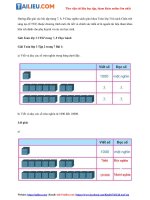 Tải Giải Toán 3 Chục nghìn trang 7, 8, 9 Chân trời sáng tạo