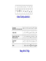 Bài 2 cach ghi so tu nhien 