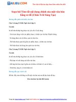 Tải Soạn Văn 6 Bài: Tóm tắt nội dung chính của một văn bản bằng sơ đồ Tập 1 - Chân Trời Sáng Tạo