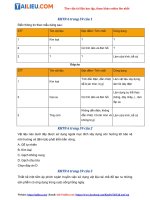 Tải Giải Khoa học tự nhiên lớp 6 Bài 11: Một số vật liệu thông dụng - Chân trời sáng tạo