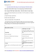 Tải Soạn Văn 6 Bài: Củng cố và mở rộng trang 33 Tập 1 - Kết nối tri thức