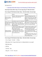 Tải Soạn Văn 6 Bài: Củng cố và mở rộng trang 127 Tập 1 - Kết nối tri thức