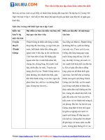 Tải Soạn Văn 6 Bài: Ôn tập học kì 2 trang 108 Tập 2 - Kết nối tri thức