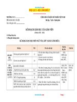  KHGD ngu van 7 canh dieu 2022 2023 