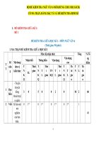 Bộ đề kiểm tra giữa kì và cuối kì Ngữ văn 6 mới có ma trận, bảng đặc tả (dùng cho cả 3 bộ sách)