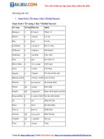 Tải Giải Tiếng Anh 7 Unit 1 Từ vựng Global Success Kết nối tri thức