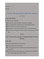 GIÁO ÁN HĐTN 10 KNTT CV 5512 CẢ NĂM