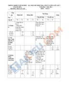 Tải Đề kiểm tra giữa kì 1 Toán 7 năm 2021 - 2022 THCS Lê Lợi - Thanh Hóa