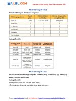 Tải Giải Khoa học tự nhiên 6 Bài 15: Chất tinh khiết - Hỗn hợp - Chân trời sáng tạo