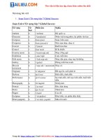 Tải Giải Tiếng Anh 7 Unit 4 Từ vựng Global Success Kết nối tri thức