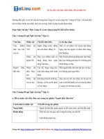 Tải Soạn văn 7 KNTT Tập 1 bài Trình bày ý kiến về một vấn đề đời sống (được gợi ra từ một nhân vật v...