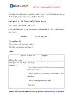 Tải Soạn văn 7 CTST Tập 1 bài Ôn tập trang 30