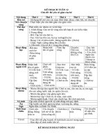 TUẦN 12 bé yêu cô GIÁO của bé 