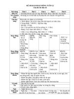 TUẦN 22 bé đón tết 