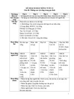 TUẦN 15  CON vật TRONG GIA ĐÌNH (1) 