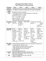 TUẦN 14 NHỮNG CON vật TRON RỪNG 